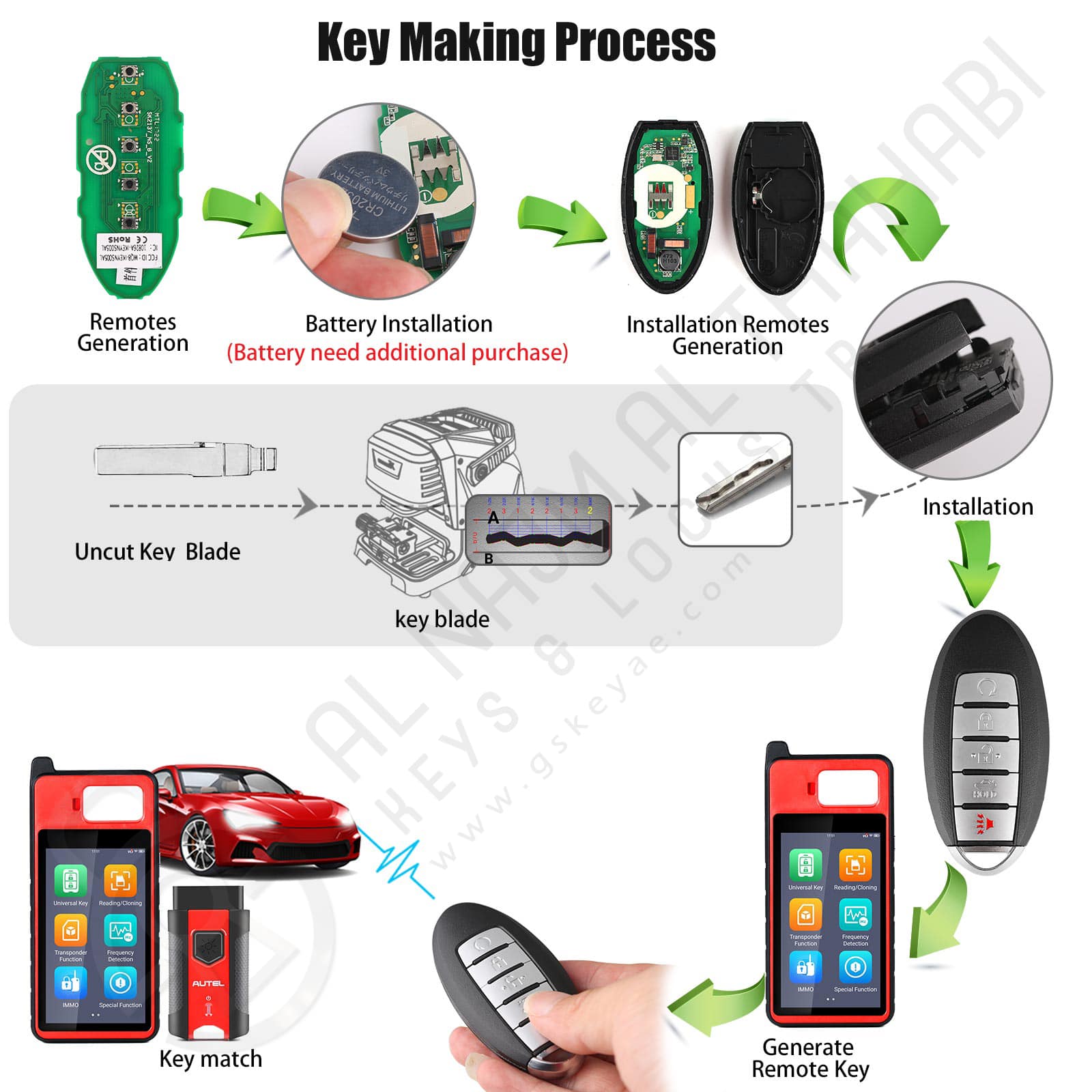 Autel Nissan IKEYNS005AL Key Making Process